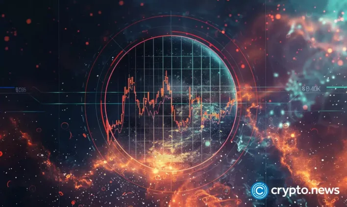 XLM price at risk as Stellar Lumens’ funding rate crashes