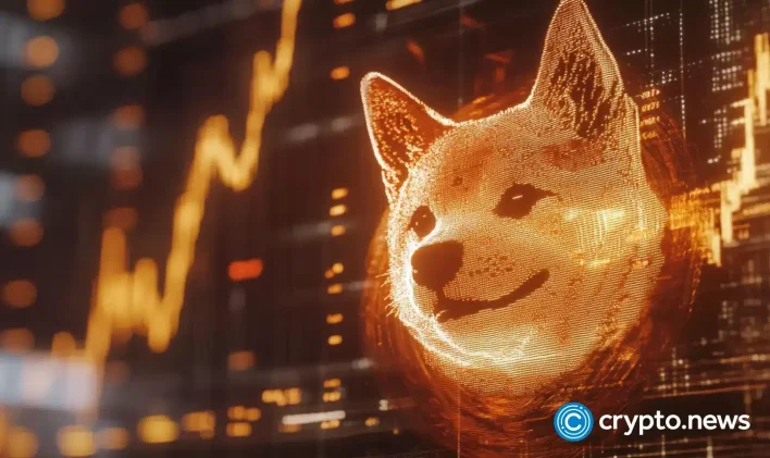Is Shiba Inu price at risk as the burn rate plummets?