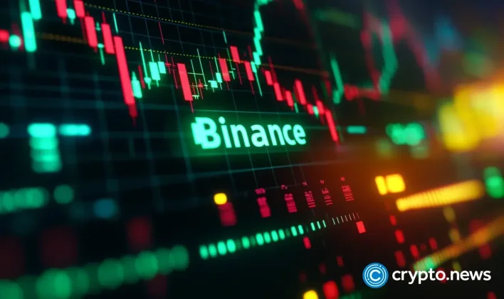 Binance Alpha’s Bedrock token crashes 50% after whales drain nearly $50m in liquidity